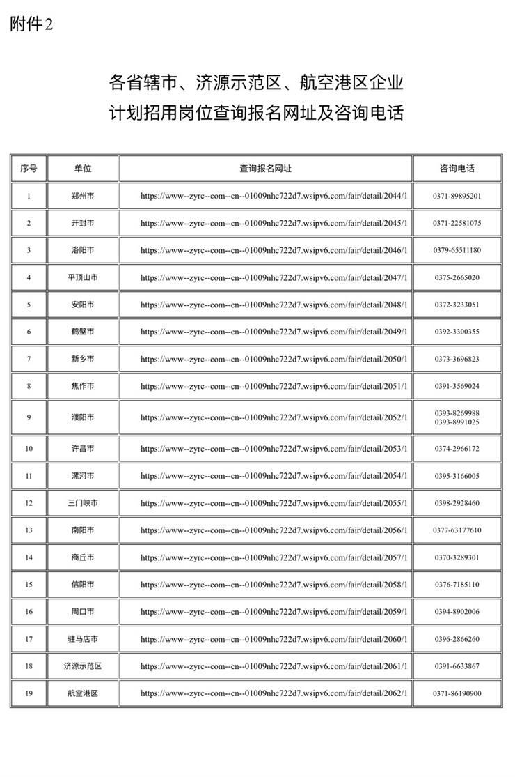 河南省工业和信息化厅 河南省人力资源和社会保障厅 河南省教育厅 河南省财政厅关于“万名大学生助企服务” 专项计划招用公告